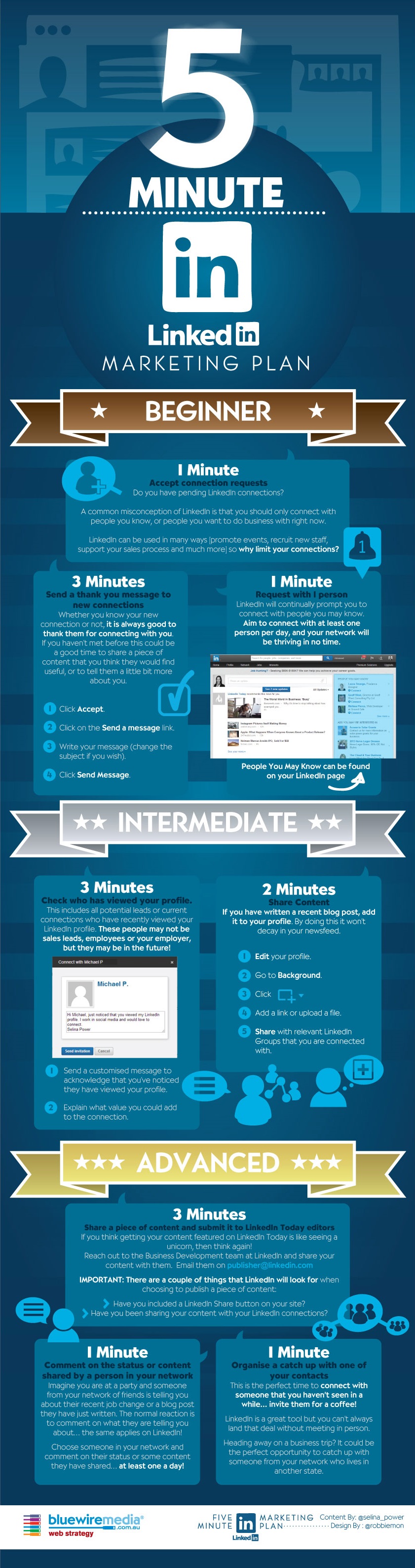 5-Minute-Linkedin-Mangement-Plan-for-Users-of-All-Levels